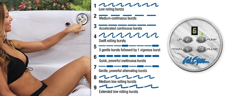 ATS Control for hot tubs in Anchorage